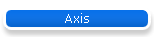 Axis